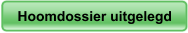 Hoomdossier uitgelegd