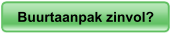 Buurtaanpak zinvol?